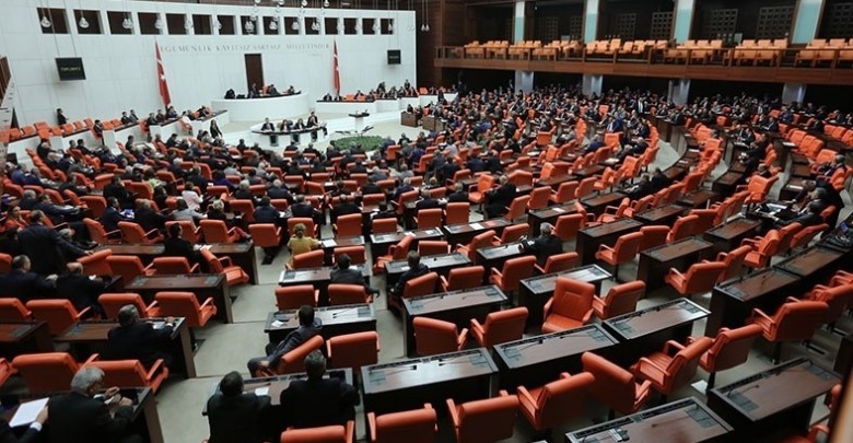 Türkiye Büyük Millet Meclisi | Hukuki BLOG